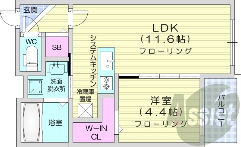 1LDK、都市ガス、ネット使用料不要、エアコン