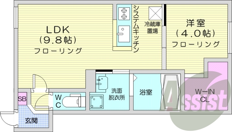 1LDK、都市ガス、エアコン、システムキッチン