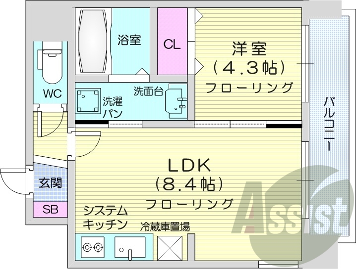 1LDK、都市ガス、エアコン、システムキッチン、ネット無料