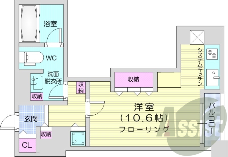 1R、家具家電付き、南向き、浴室乾燥機、独立洗面台
