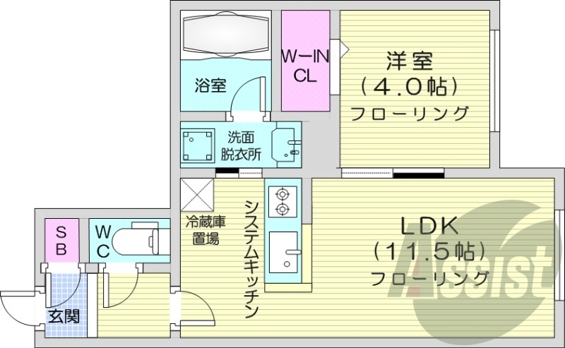 1LDK、エアコン、システムキッチン、ネット無料