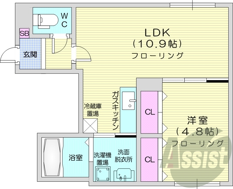 1LDK、ガスリミット付き、エアコン、浴室乾燥機