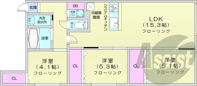 3LDK、都市ガス、エアコン、追い焚き、システムキッチン