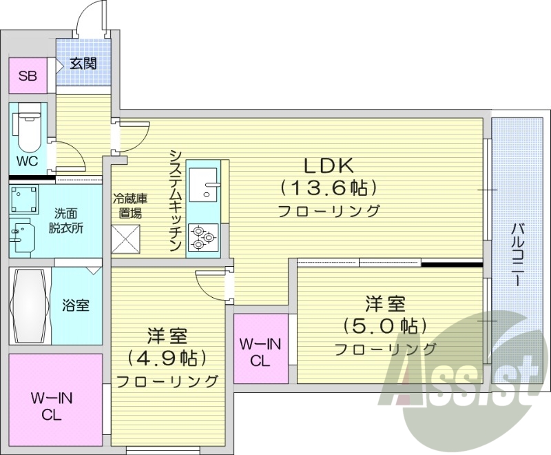2LDK、都市ガス、エアコン、システムキッチン