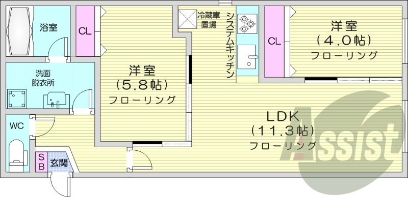 2LDK、都市ガス、エアコン、システムキッチン