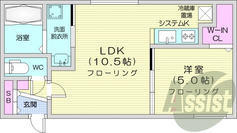 1LDK、都市ガス、エアコン、システムキッチン