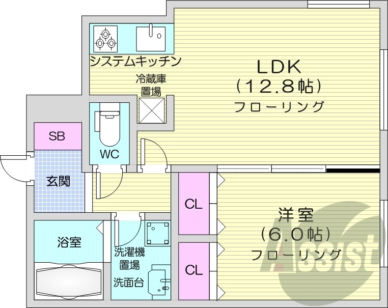 1LDK、都市ガス、システムキッチン、独立洗面台、