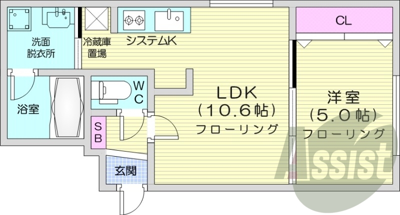 1LDK、都市ガス、エアコン、システムキッチン、独立洗面台