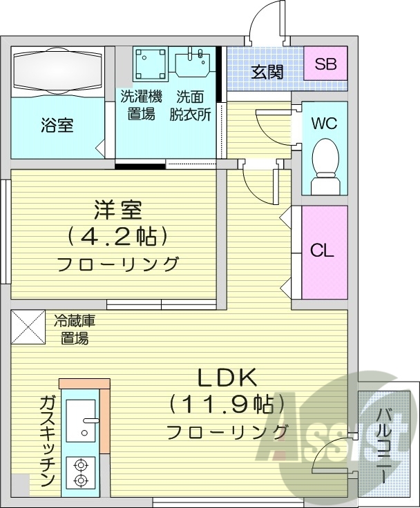 1LDK、都市ガス、オートロック、モニターホン