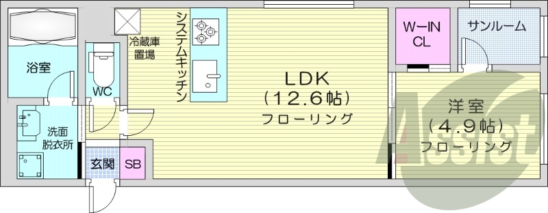 1LDK、都市ガス、エアコン、システムキッチン
