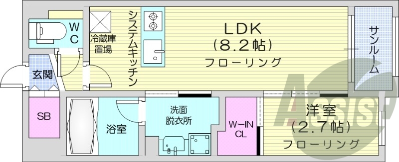 1LDK、都市ガス、エアコン、システムキッチン