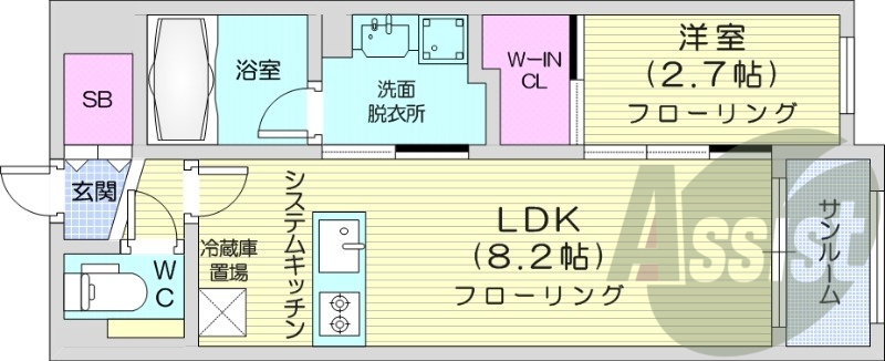 1LDK、都市ガス、エアコン、システムキッチン