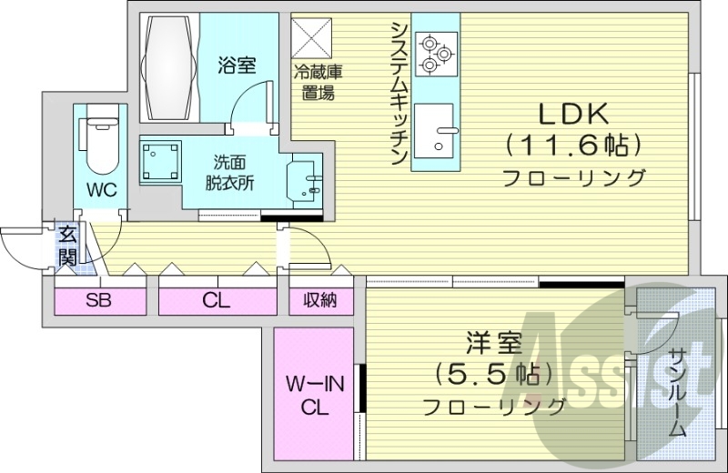 1LDK、都市ガス、エアコン、システムキッチン