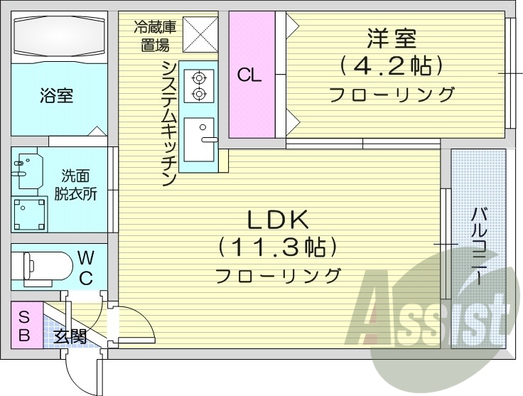 1LDK、都市ガス、エアコン、システムキッチン