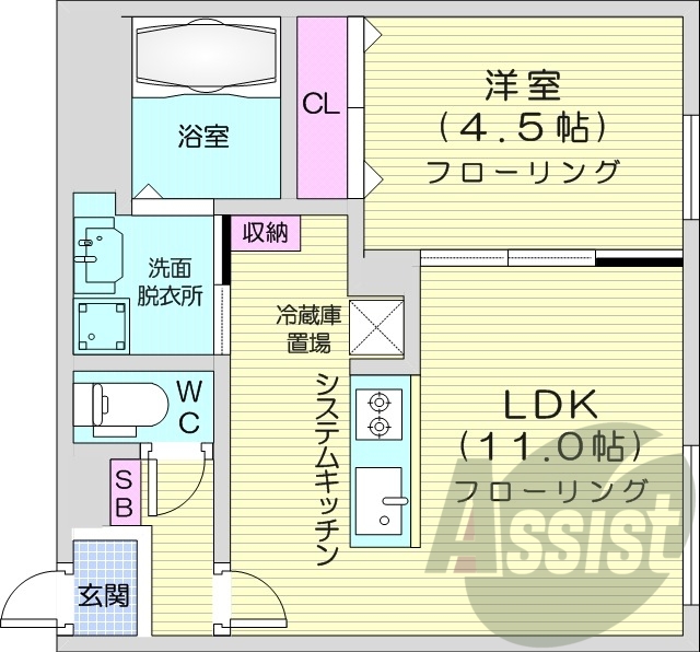 1LDK、都市ガス、エアコン、システムキッチン