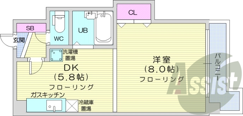1DK、ガス給湯、ガス暖房、洗面台、シャワートイレ、