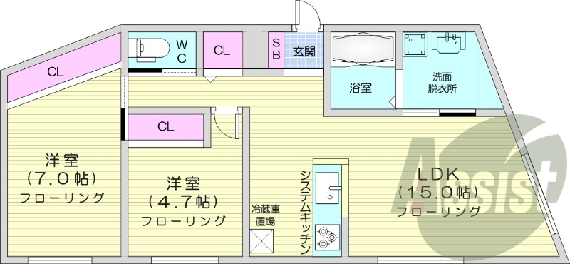 2LDK、都市ガス、エアコン、ネット無料