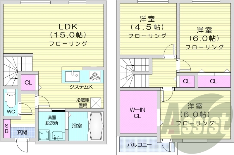 3LDK、都市ガス、エアコン」、システムキッチン