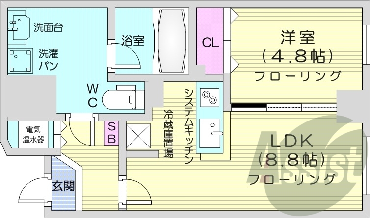 1LDK、IHクッキングヒーター、モニタ付インターホン