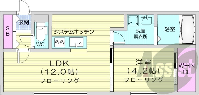 1LDK、都市ガス、エアコン、ガス暖房、ネット無料