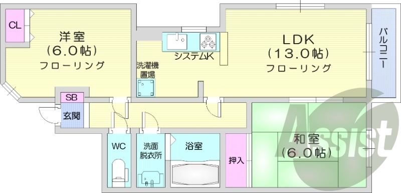 2LDK、収納、洗濯機置場、灯油設備、都市ガス