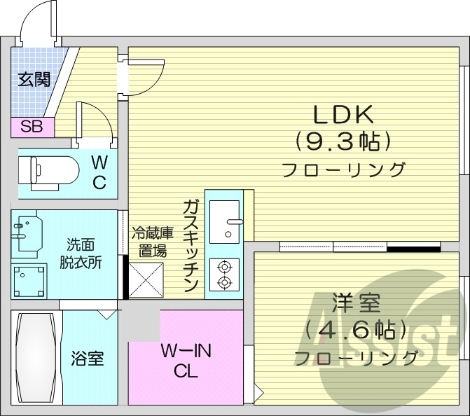 1LDK、エアコン、浴室乾燥機、追い焚き、ガスリミット