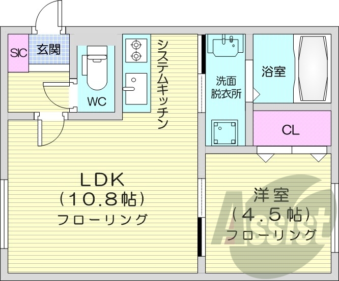 1LDK、都市ガス、エアコン、システムキッチン、ネット無料