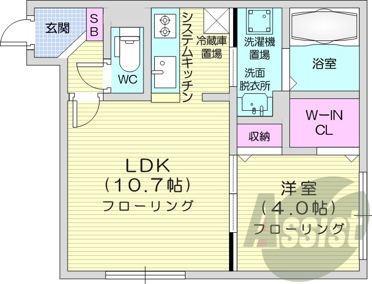1LDK、システムキッチン、エアコン、ネット無料