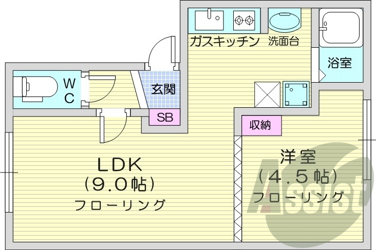 1LDK、ガスキッチン、室内洗濯機置場、インターネット無料