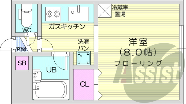 1K、クローゼット、ガス暖房、シューズボックス