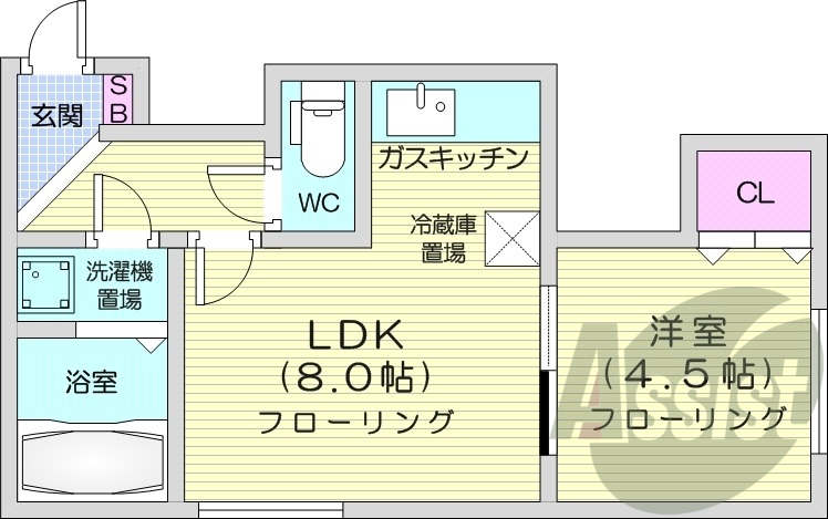 1LDK、バストイレ別、プロパンガス、灯油暖房