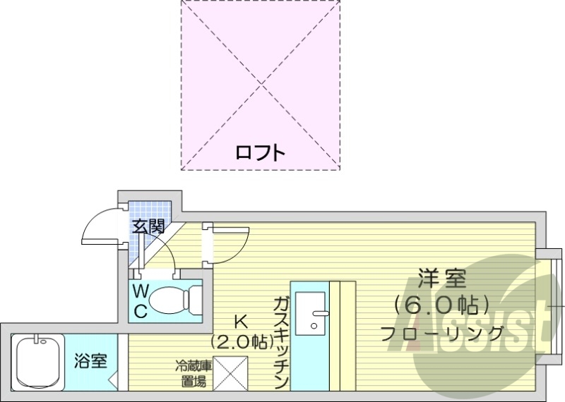 1R、ネット無料、トイレ風呂別、ガス暖房、