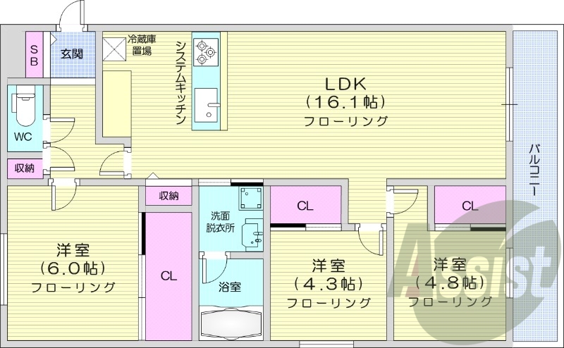 3LDK、都市ガス、エアコン、システムキッチン