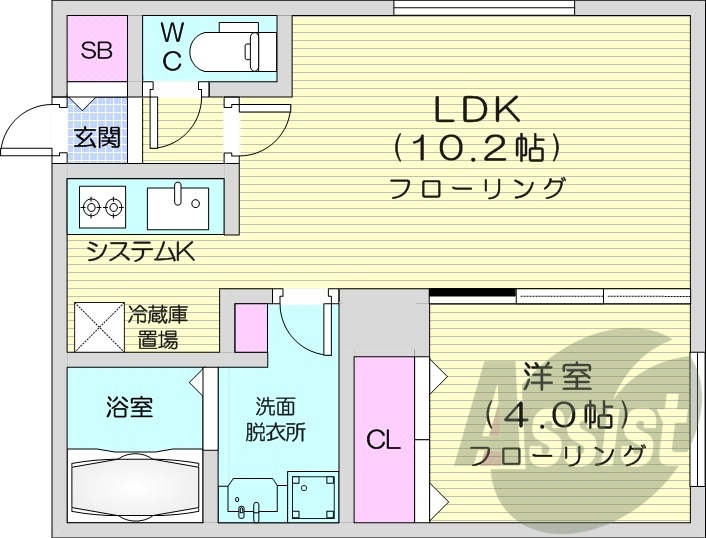 1LDK、都市ガス、エアコン、浴室乾燥機、ネット無料