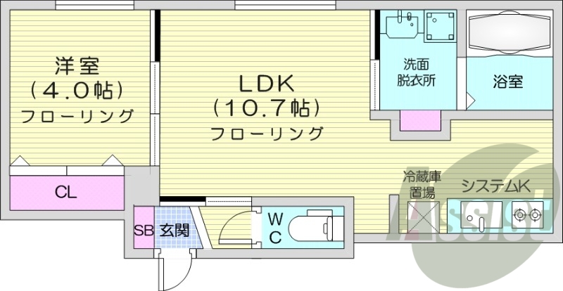 1LDK、都市ガス、エアコン、システムキッチン
