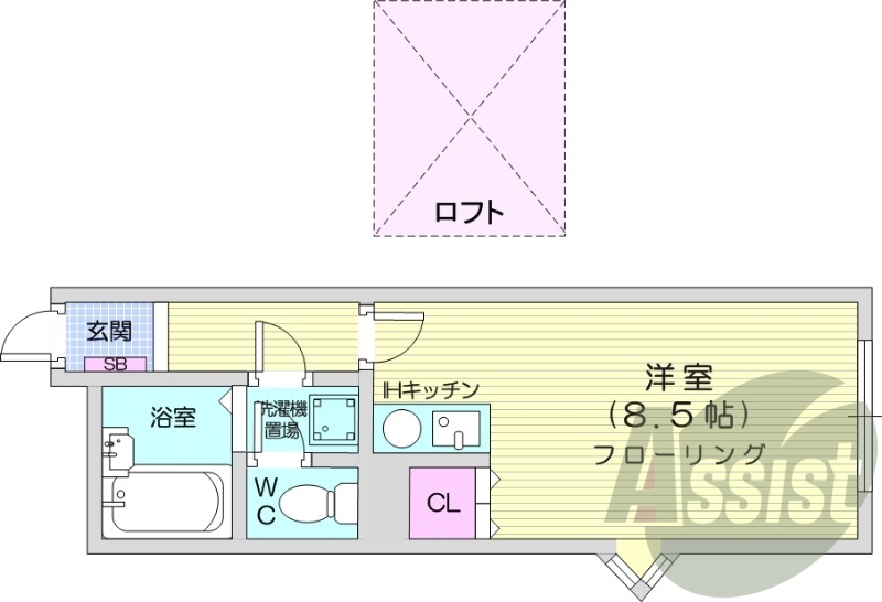 1R、ロフト、都市ガス、システムキッチン