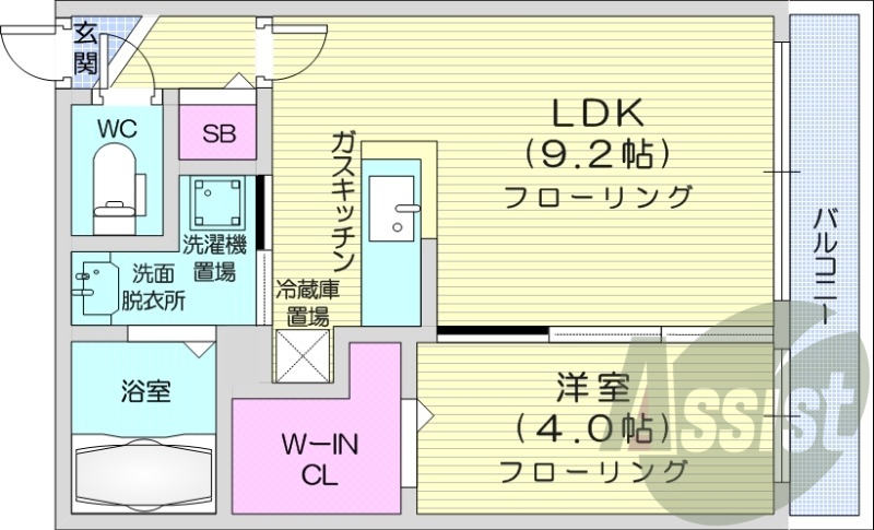 1LDK、都市ガス、ネット無料、ウォークインクローゼット