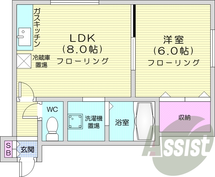 1LDK、ペット可、ガス暖房、バストイレ別