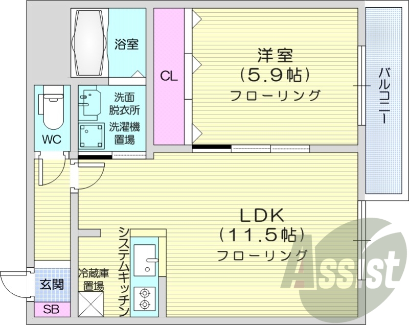 1LDK、ウォークインクローゼット、エコジョーズ、角部屋