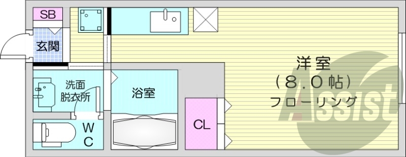 1K、エアコン、独立洗面台、ガス暖房