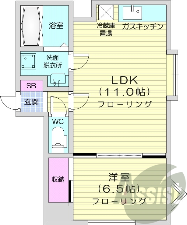 1LDK、都市ガス、灯油暖房、トランクルーム