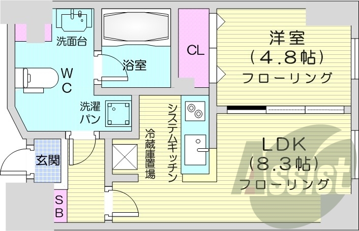 1LDK、IHクッキングヒーター、モニタ付インターホン