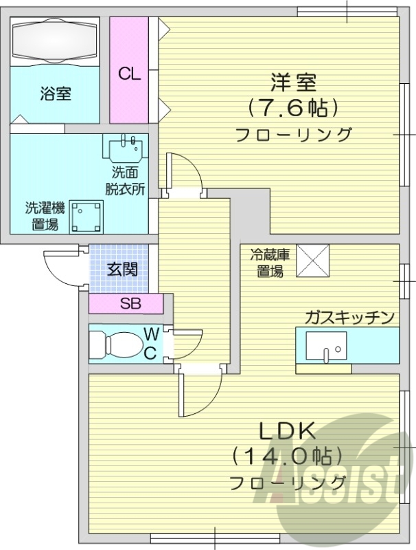 1LDK、灯油ボイラー、灯油暖房、独立洗面台、ガスキッチン