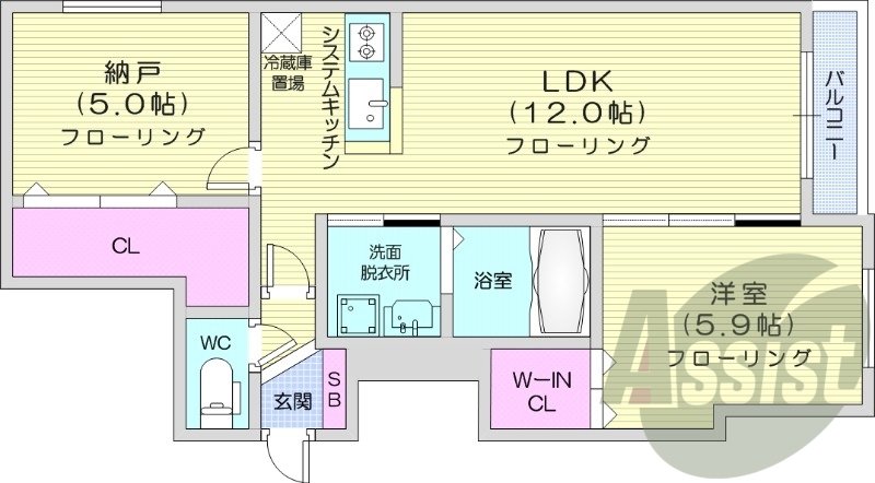 2LDK、都市ガス、エアコン、システムキッチン