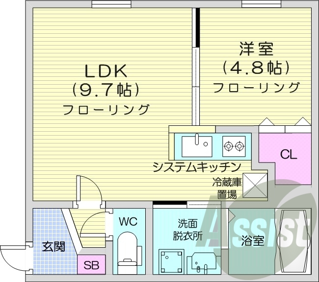 1LDK、都市ガス、エアコン、システムキッチン
