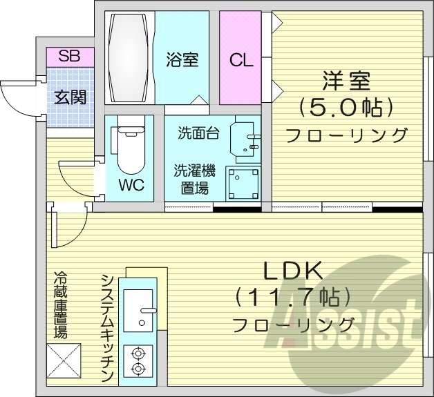 1LDK、ペット相談、エレベータ、都市ガス、システムキッチン
