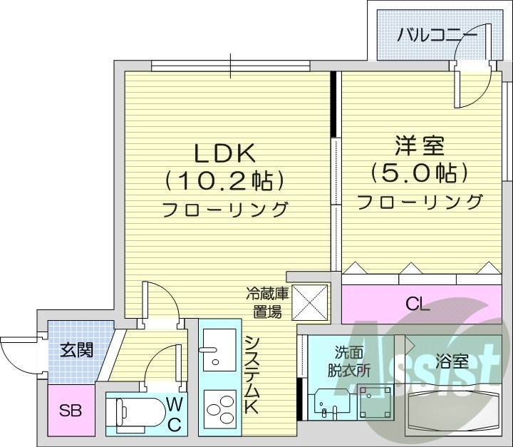 1LDK、都市ガス、エコジョーズ、浴室乾燥機