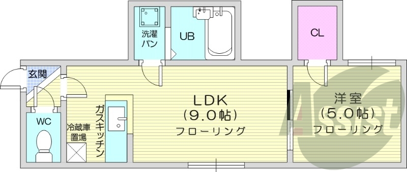 1LDK、バストイレ別、灯油暖房、クローゼット