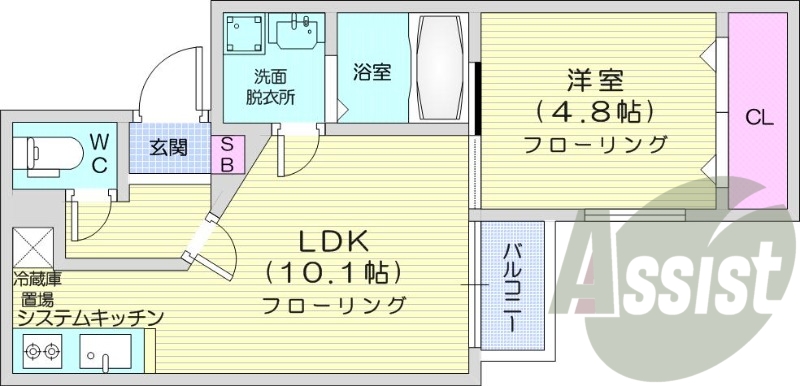 1LDK、都市ガス、エアコン、システムキッチン