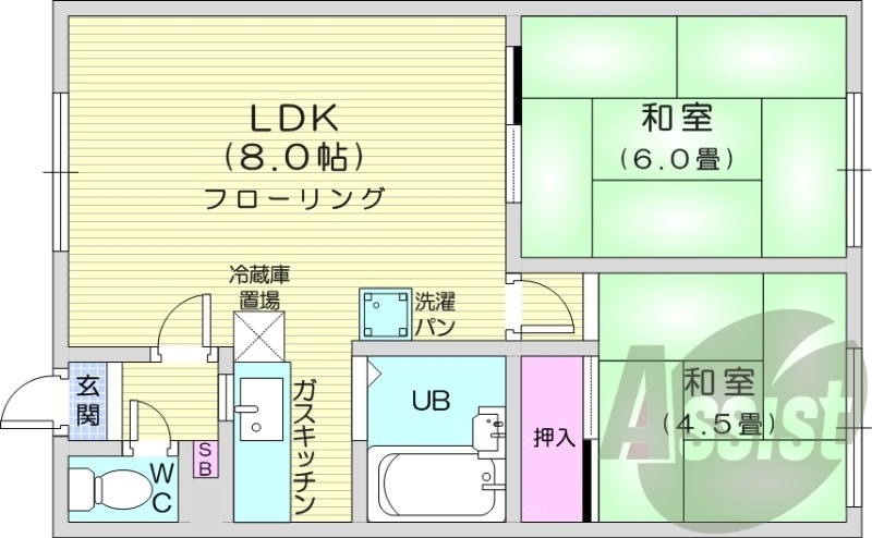 2LDK、灯油暖房、バストイレ別、室内洗濯機置場